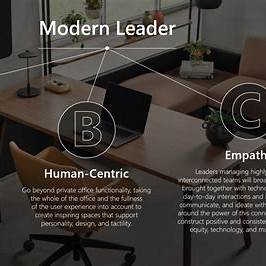 Maximize Learning in Minimal Time: Practical Strategies for Busy Leaders to Upskill Effectively