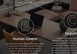 Maximize Learning in Minimal Time: Practical Strategies for Busy Leaders to Upskill Effectively